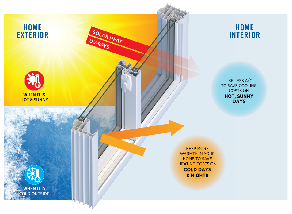 energy-savings-illustration